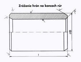 Delené rúry - hrany